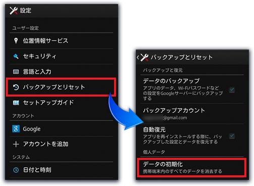 設定→バックアップとリセット